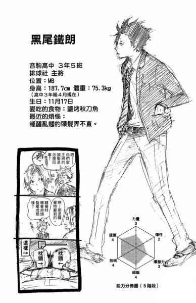 黑尾铁朗 搜狗百科 黑尾铁朗 搜狗百科