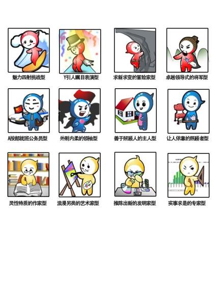 性格类型 心理学术语 搜狗百科