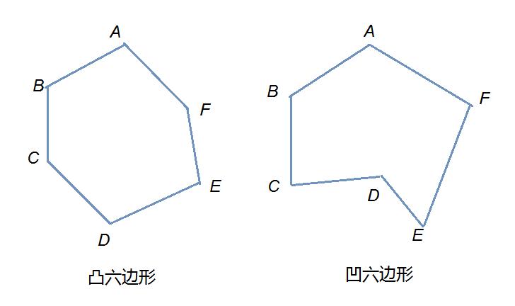 六边形 搜狗百科