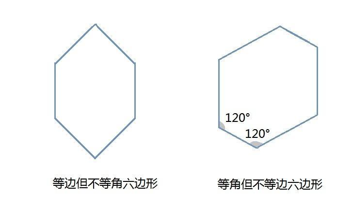 六边形 搜狗百科