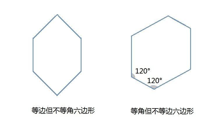 六边形 搜狗百科