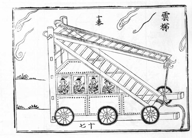 云梯 工具器械 搜狗百科