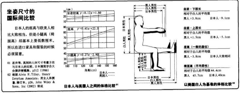 小腿长 搜狗百科