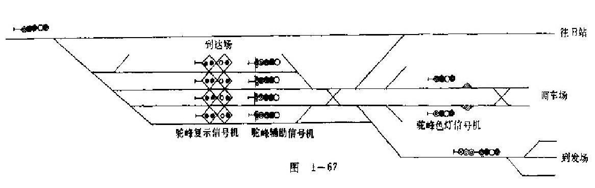 信号机 搜狗百科