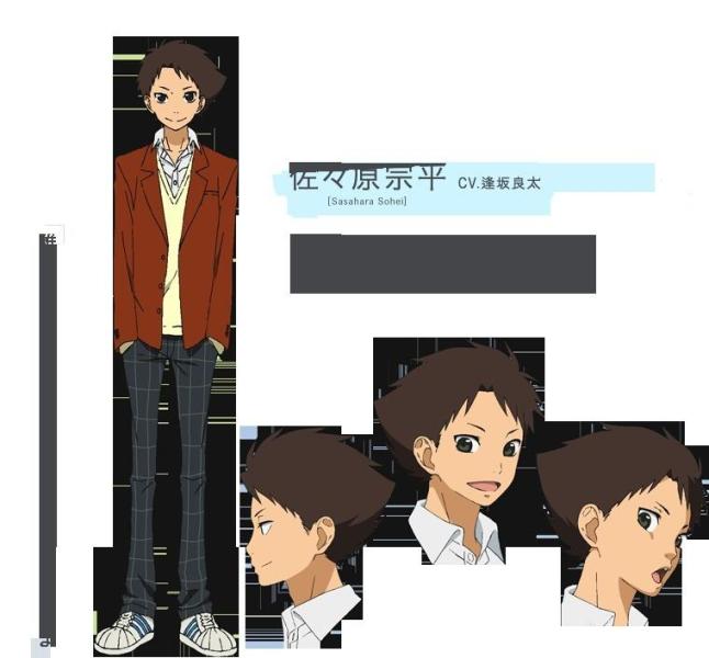 佐佐原宗平 搜狗百科