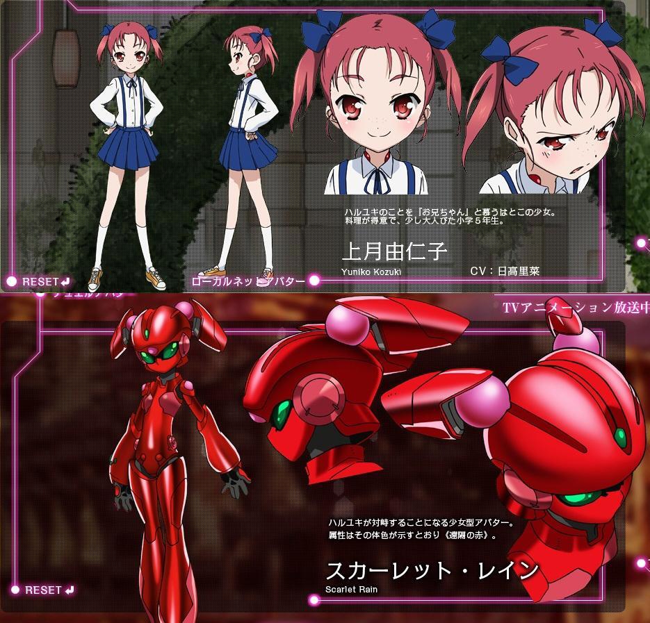 上月由仁子 加速世界 中的角色 搜狗百科