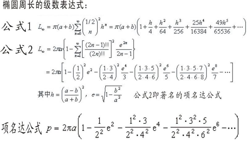 椭圆周长 数学术语 搜狗百科