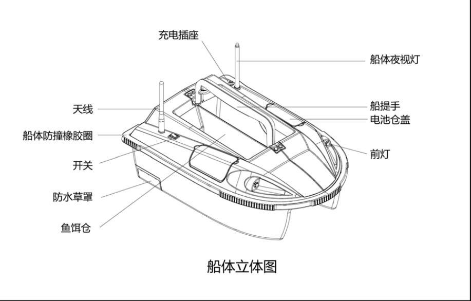 智能遥控钓鱼打窝船 搜狗百科