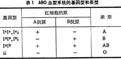 搜狗百科