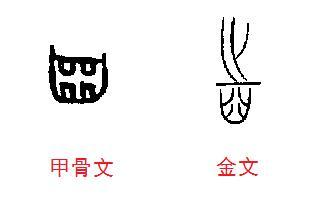 臼男漢字