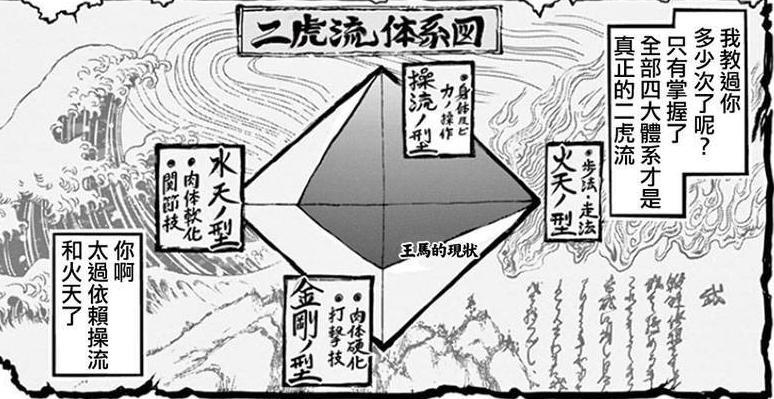 十鬼蛇王马 拳愿阿修罗 中的男主角 搜狗百科