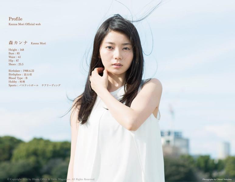 森宽和 日本女演员 搜狗百科 森宽和 日本女演员 搜狗百科
