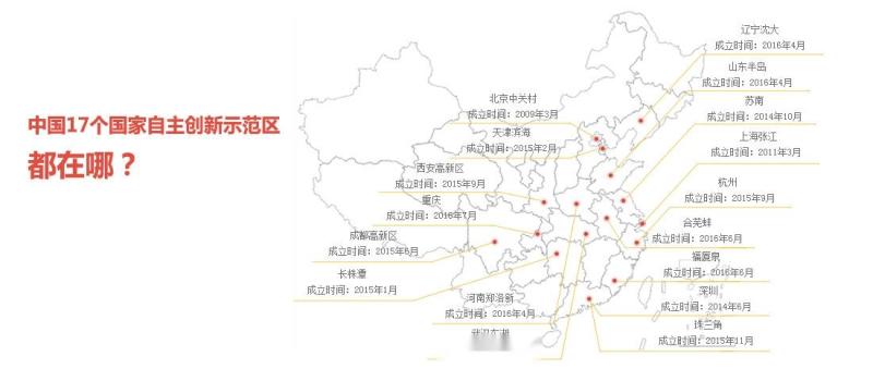 国家自主创新示范区 搜狗百科 国家自主创新示范区 搜狗百科