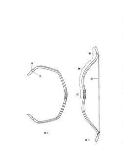 弓 古代兵器 搜狗百科