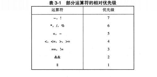表达式计算 搜狗百科 表达式计算 搜狗百科