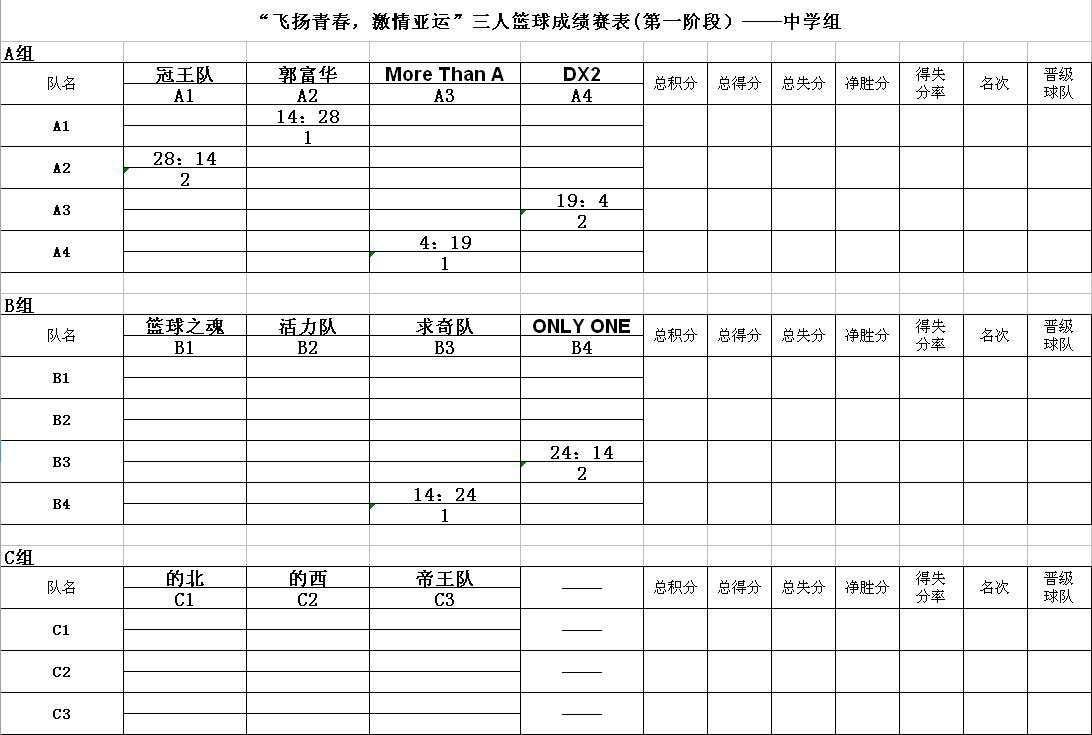 分组循环赛 搜狗百科