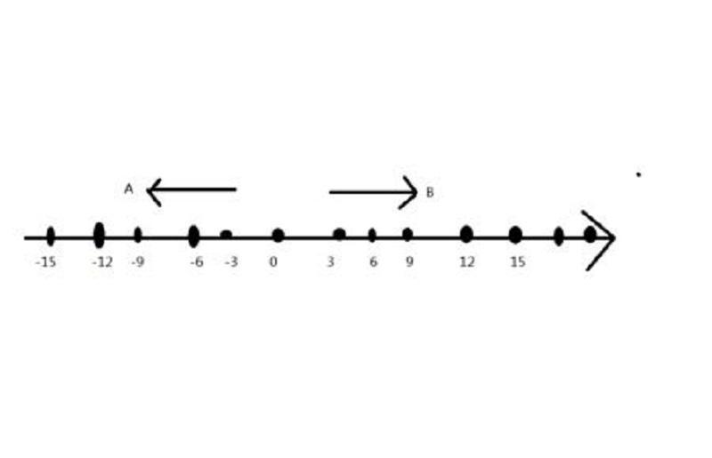 原点 数学用语 搜狗百科