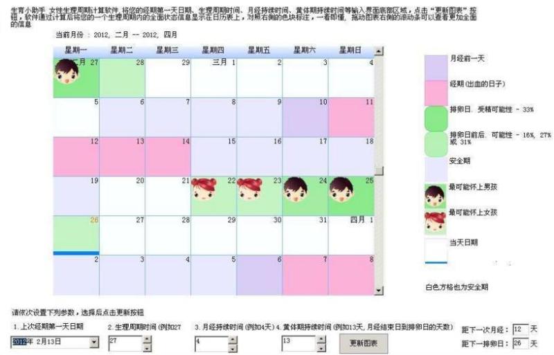 生理周期计算器 搜狗百科 生理周期计算器 搜狗百科