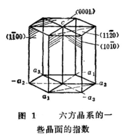 晶面指数 搜狗百科