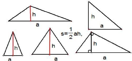 三角形面积公式 数学公式 搜狗百科