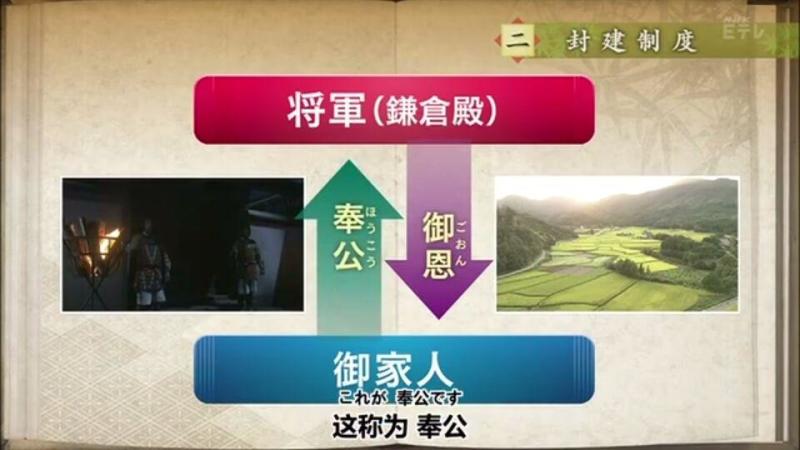 镰仓幕府 搜狗百科