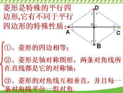 菱形性质定理 搜狗百科