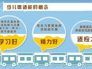 体适能 搜狗百科