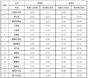 东莞轨道交通2号线运营时刻表