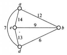 图4（a）