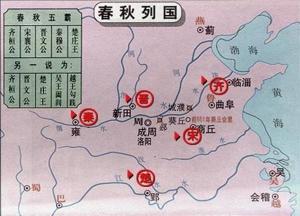 春秋五霸