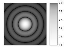电脑模拟生成的圆孔衍射艾里斑图样。
