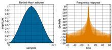Bartlett-Hann窗; B=1.46