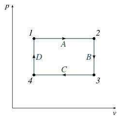 一个理想热机的循环示意图（箭头指向顺时针方向）