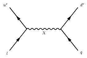 Proton decay3.png