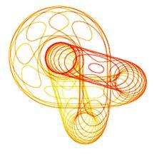 三叶扭结(trefoil knot)的水平曲线 