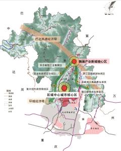 双核双带六区发展战略布局图