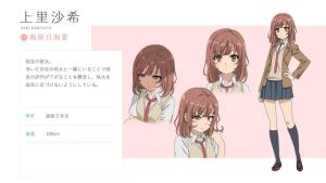 上里沙希 动画人设