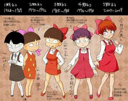 猫娘 鬼太郎系列中的登场角色 搜狗百科 猫娘 鬼太郎系列中的登场角色 搜狗百科