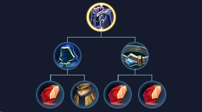 魔女斗篷(游戏《王者荣耀》中的装备)