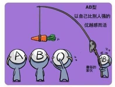 Ab型血 血型 搜狗百科