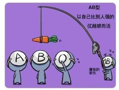 Ab型血 血型 搜狗百科 Ab型血 血型 搜狗百科