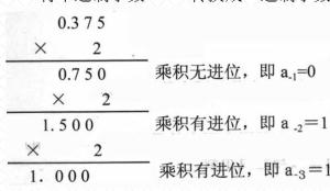 二进制数 搜狗百科