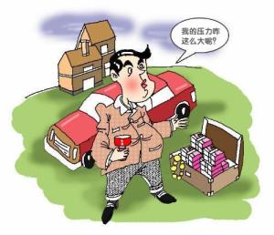 幸福指数