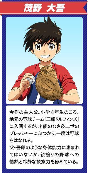 茂野大吾 搜狗百科 茂野大吾 搜狗百科