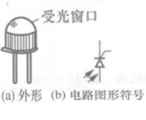 图1 光控晶闸管