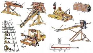 罗马人的各类攻城武器