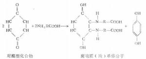 缩合