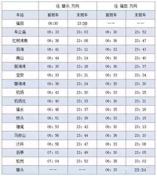 深圳地铁11号线时刻表