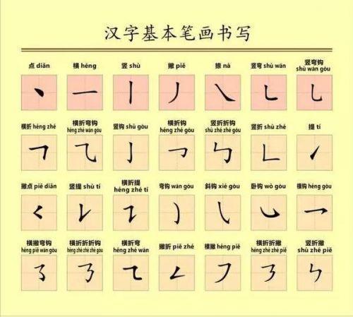 部首 汉语词语 搜狗百科