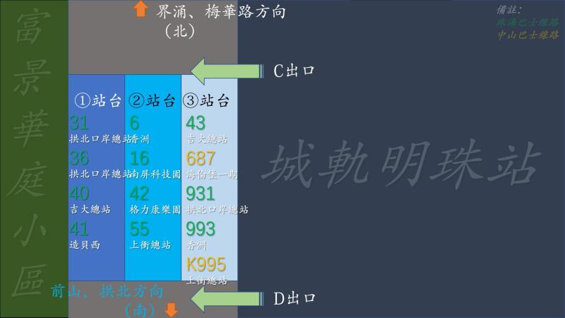 明珠站西侧巴士站站台乘车指引